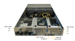TX2-2U2P-GPU:  ThunderX2 2U 2P GPU Barebone Server